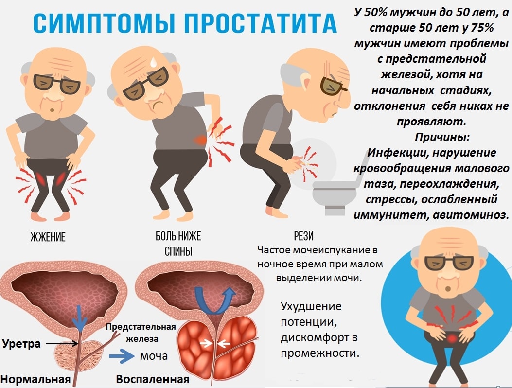 Почему болит спина при сидении за компьютером