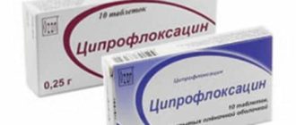 Как принимать Ципрофлоксацин от простатита: инструкция с отзывами о лечении
